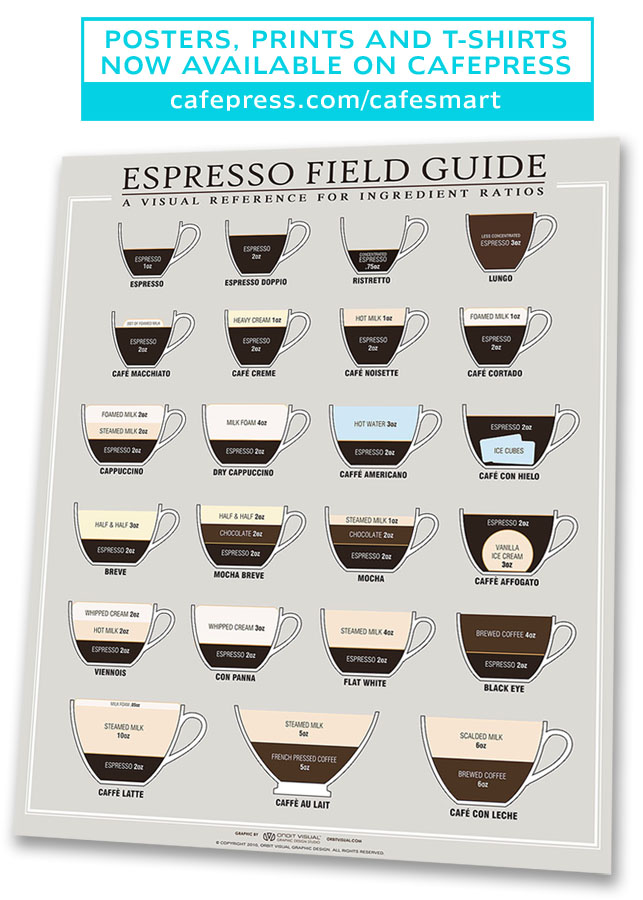 http://orbitvisual.com/espresso_field_guide.jpg